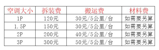清水河空调移机及费用电话在哪里找